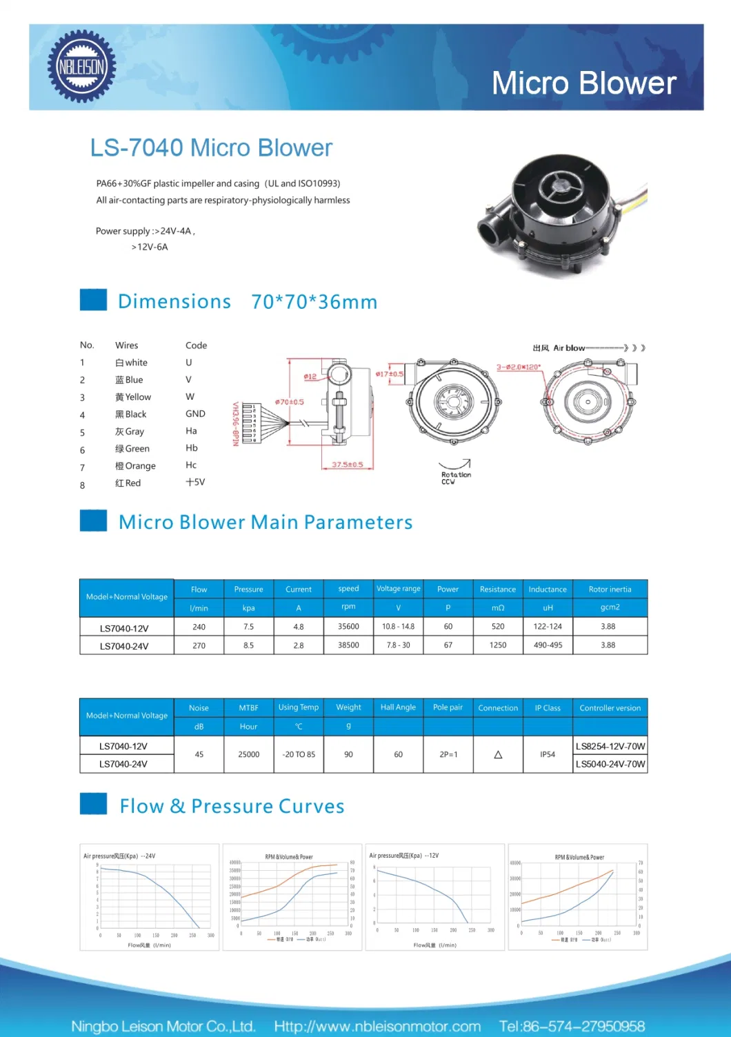 Brushless DC Blower 7040 24V DC Blower with Inflation CPAP Treatment for Sleep Apnea